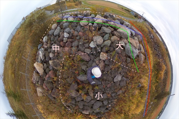 全天球カメラによる調査